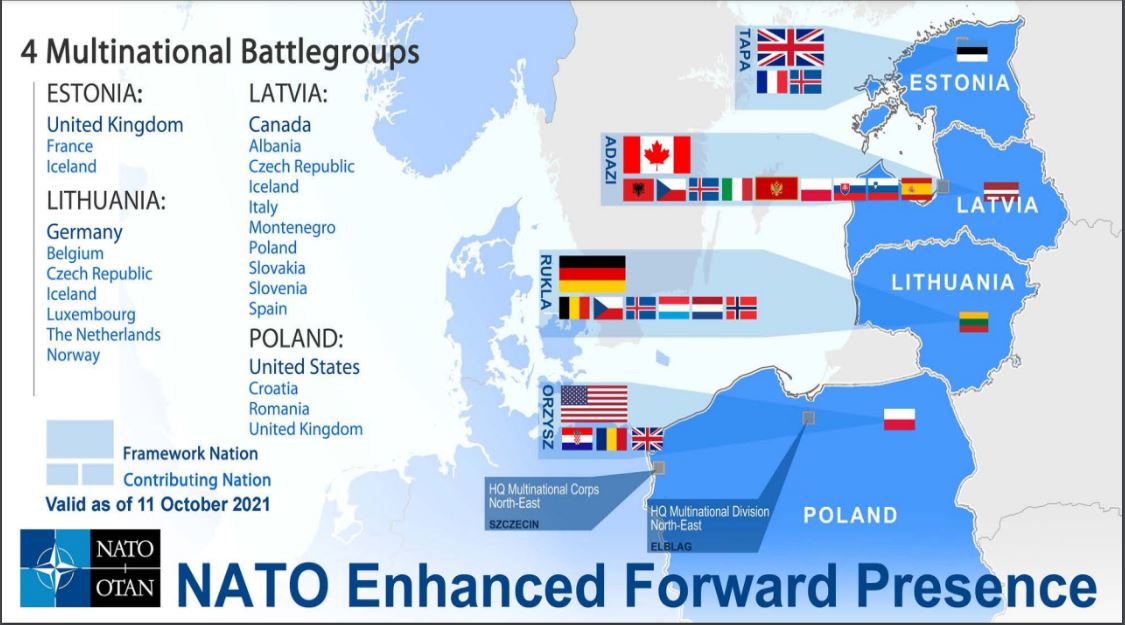 NATO eFP Map